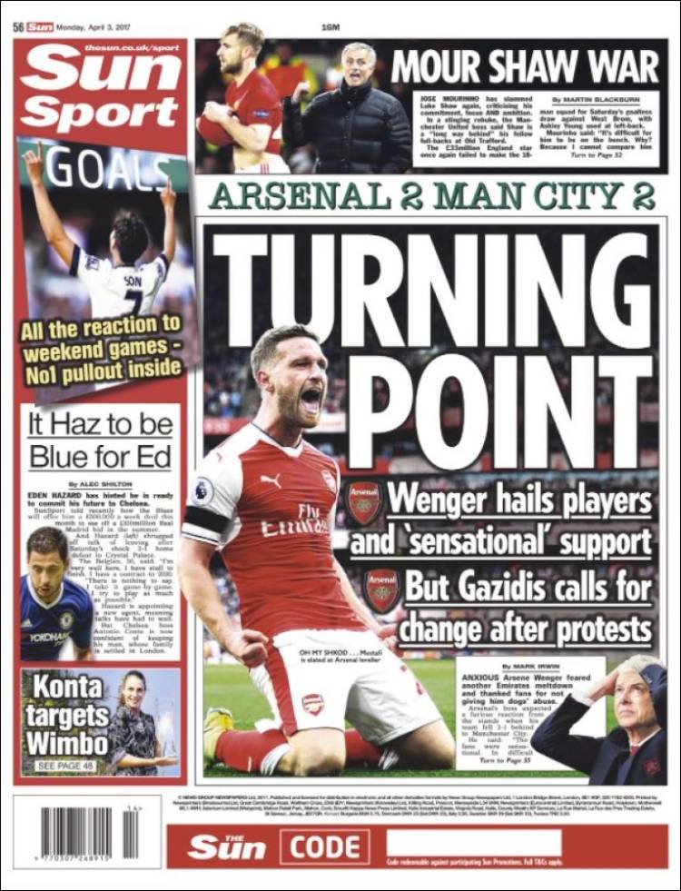Sport papers. Газета Sport. The Sun газета. Английские спортивные газеты. Спортивные газеты Англии.